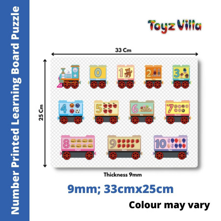 ToyzVilla Number Printed Learning Board (Size: 33cm X 25cm)