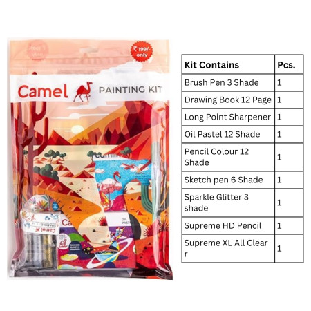 Camlin Painting Kit